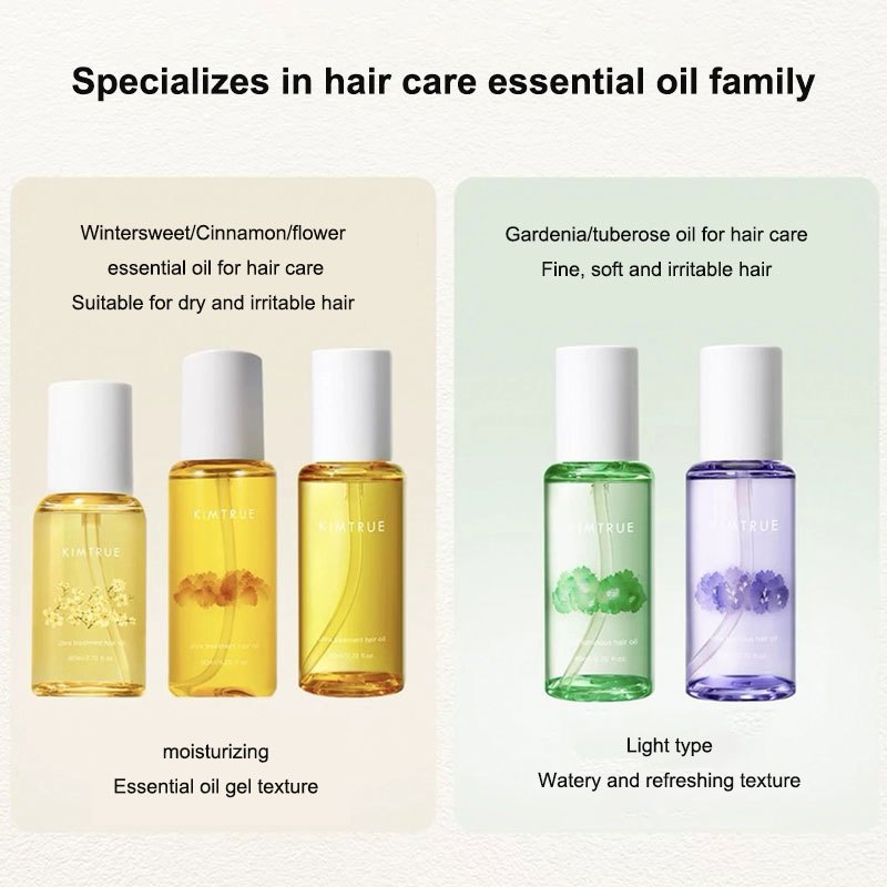 KIMTRUE Ultra Treatment Shinin - Hair Care Orange ulasan dan harga