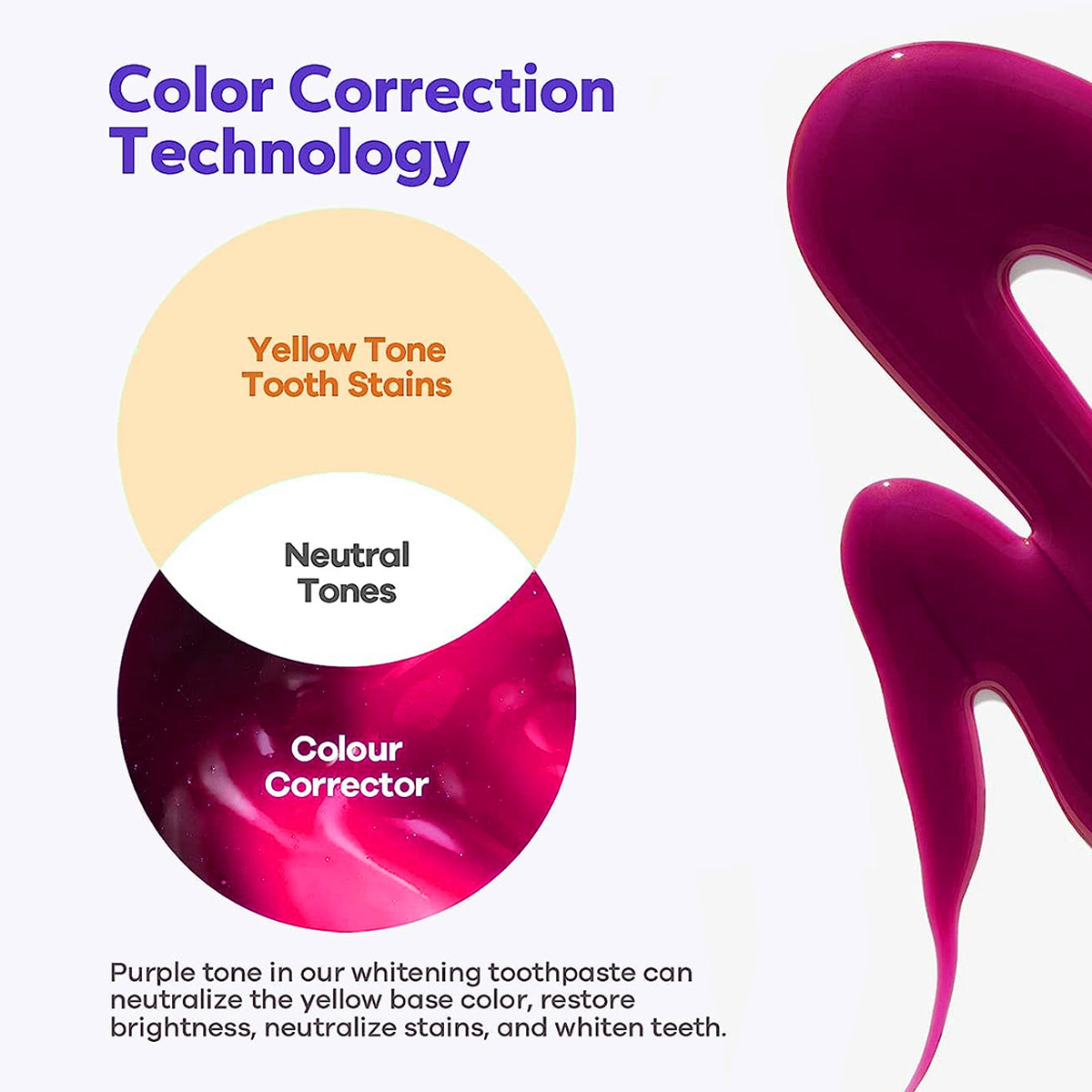 Purple Toothpaste Color Correc - Purple Toning Shampoo ulasan dan harga