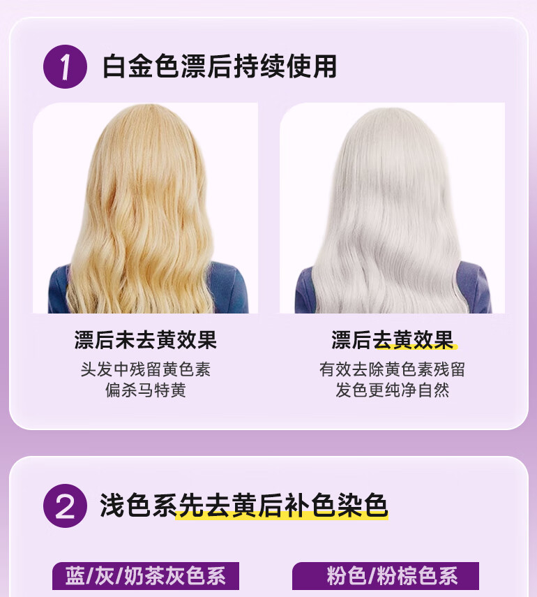 Italian Fanola Purple Shampoo  - Hair Care Orange ulasan dan harga