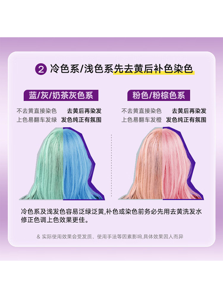 Italian Fanola Purple Shampoo  - Hair Care Orange ulasan dan harga