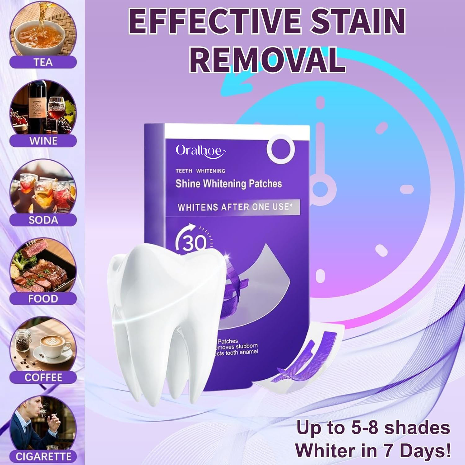 Purple Teeth Whitening Combo K - Purple Toning Shampoo ulasan dan harga
